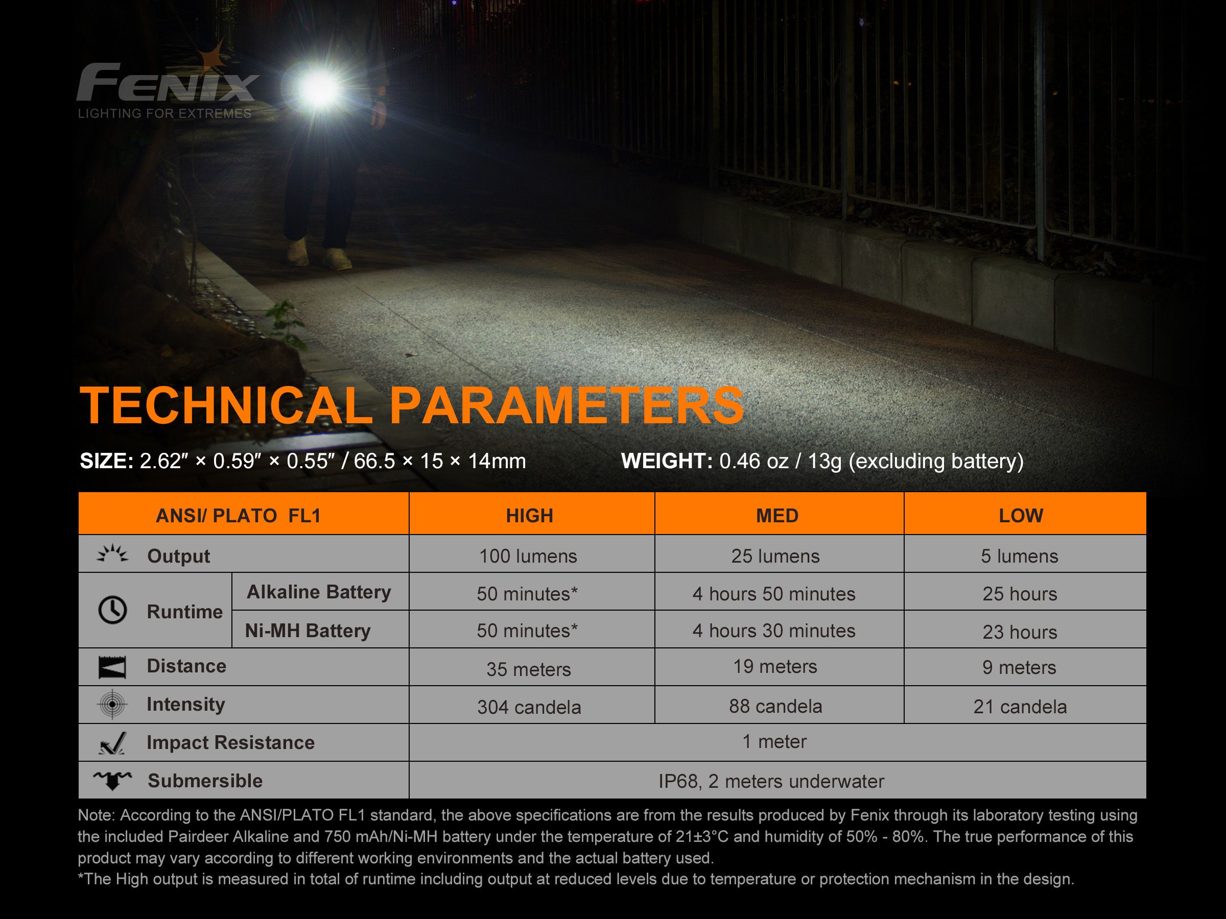 Fenix E01 V2.0 taskulamp