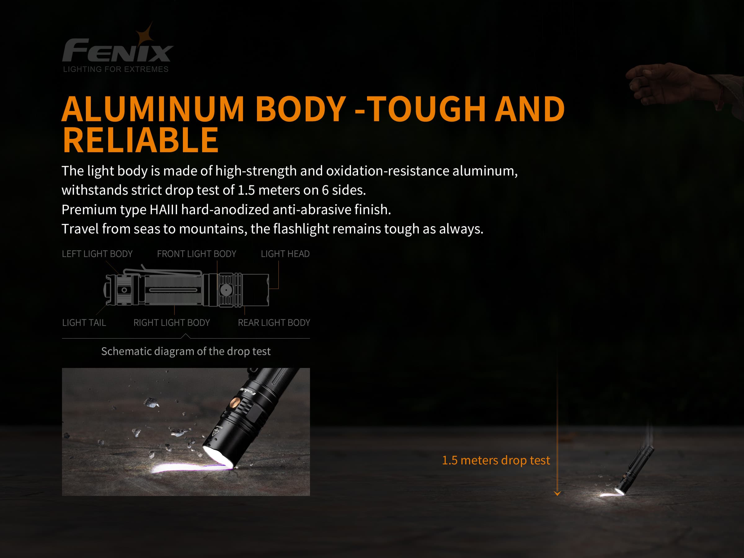 Fenix PD36R taskulamp