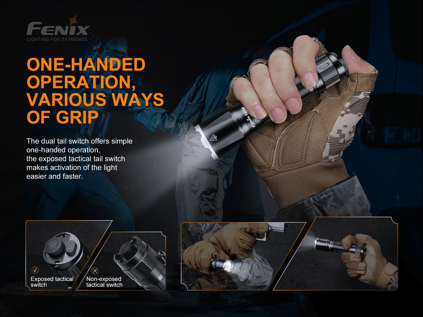Fenix TK16 V2.0 taskulamp
