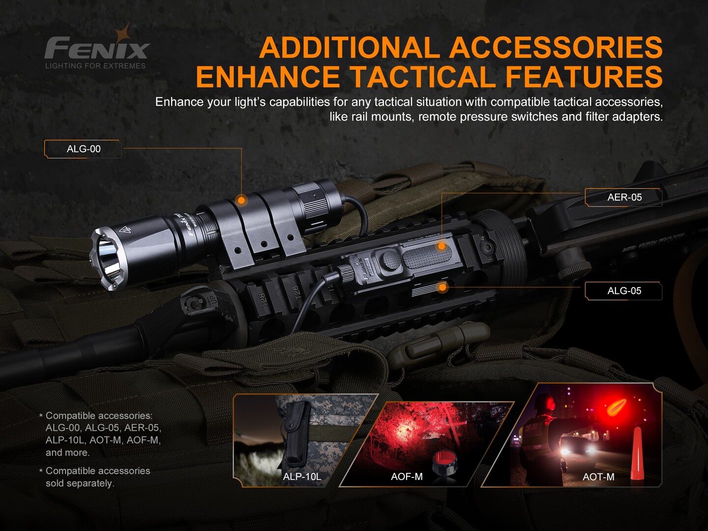 Fenix TK16 V2.0 taskulamp