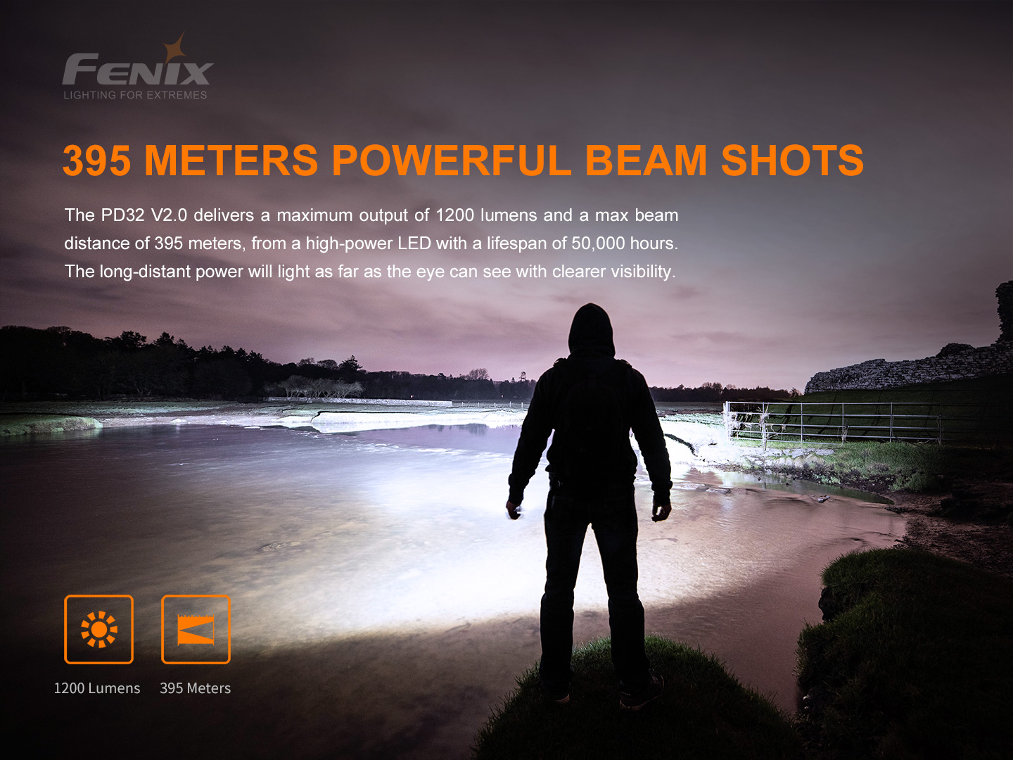 Fenix PD32 V2.0 taskulamp