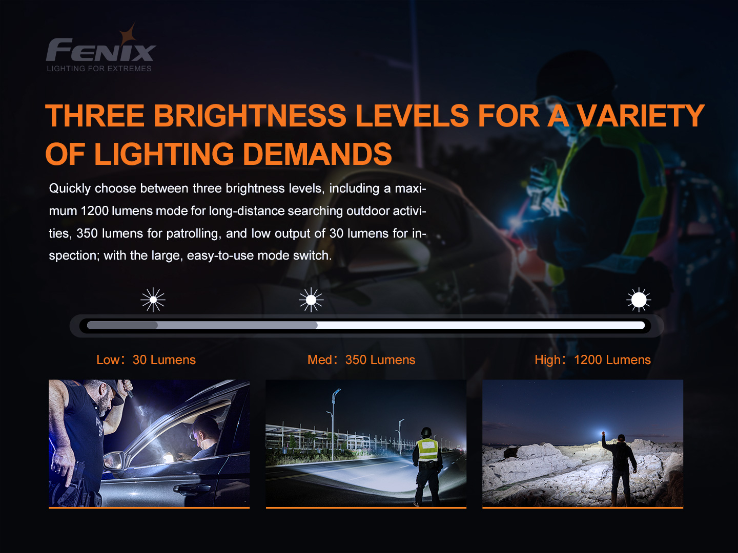 Fenix PD32 V2.0 taskulamp