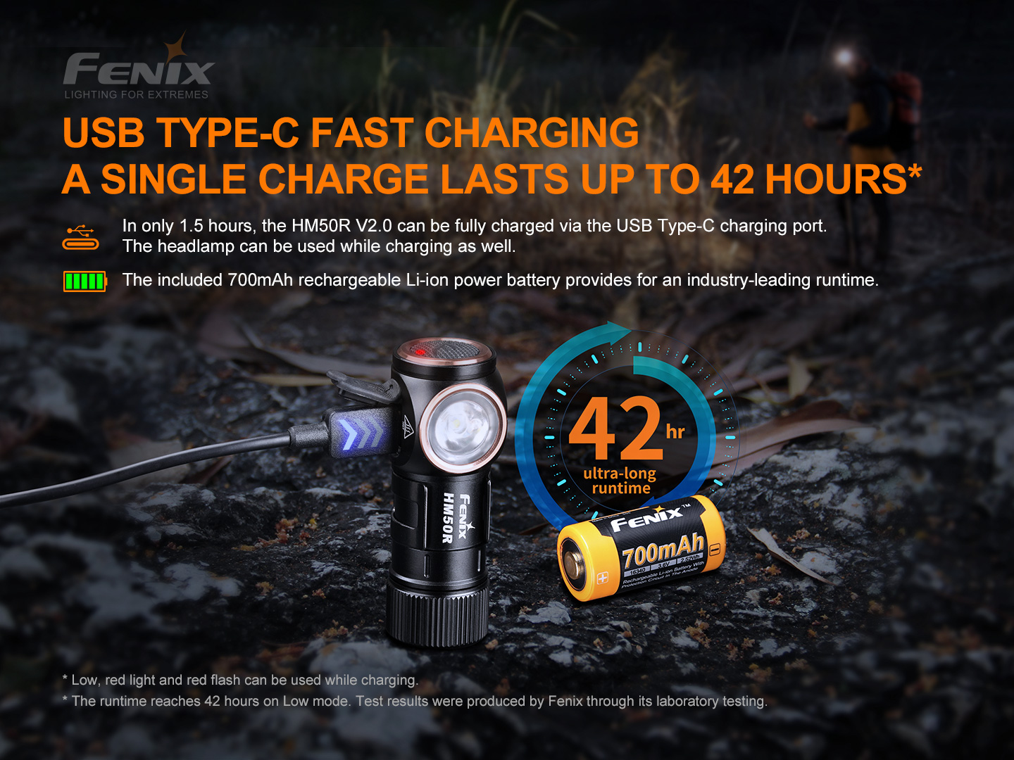 Fenix HM50R V2.0 pealamp