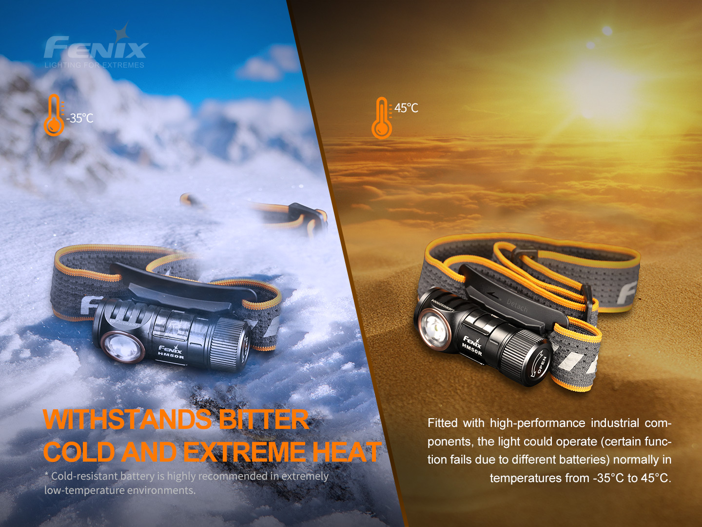 Fenix HM50R V2.0 pealamp