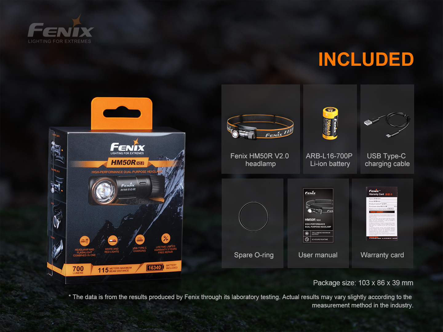 Fenix HM50R V2.0 pealamp
