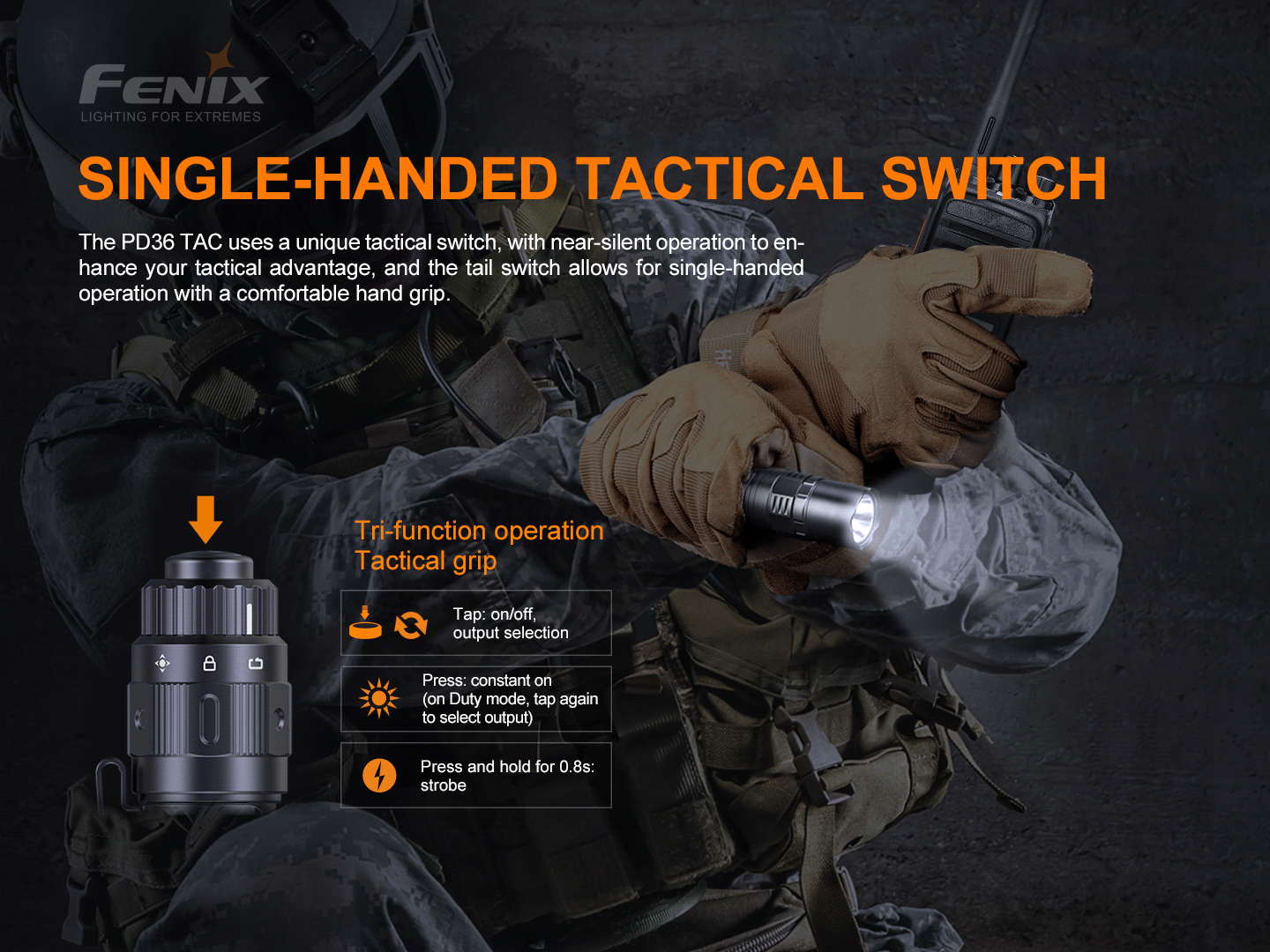 Fenix PD36 TAC taskulamp