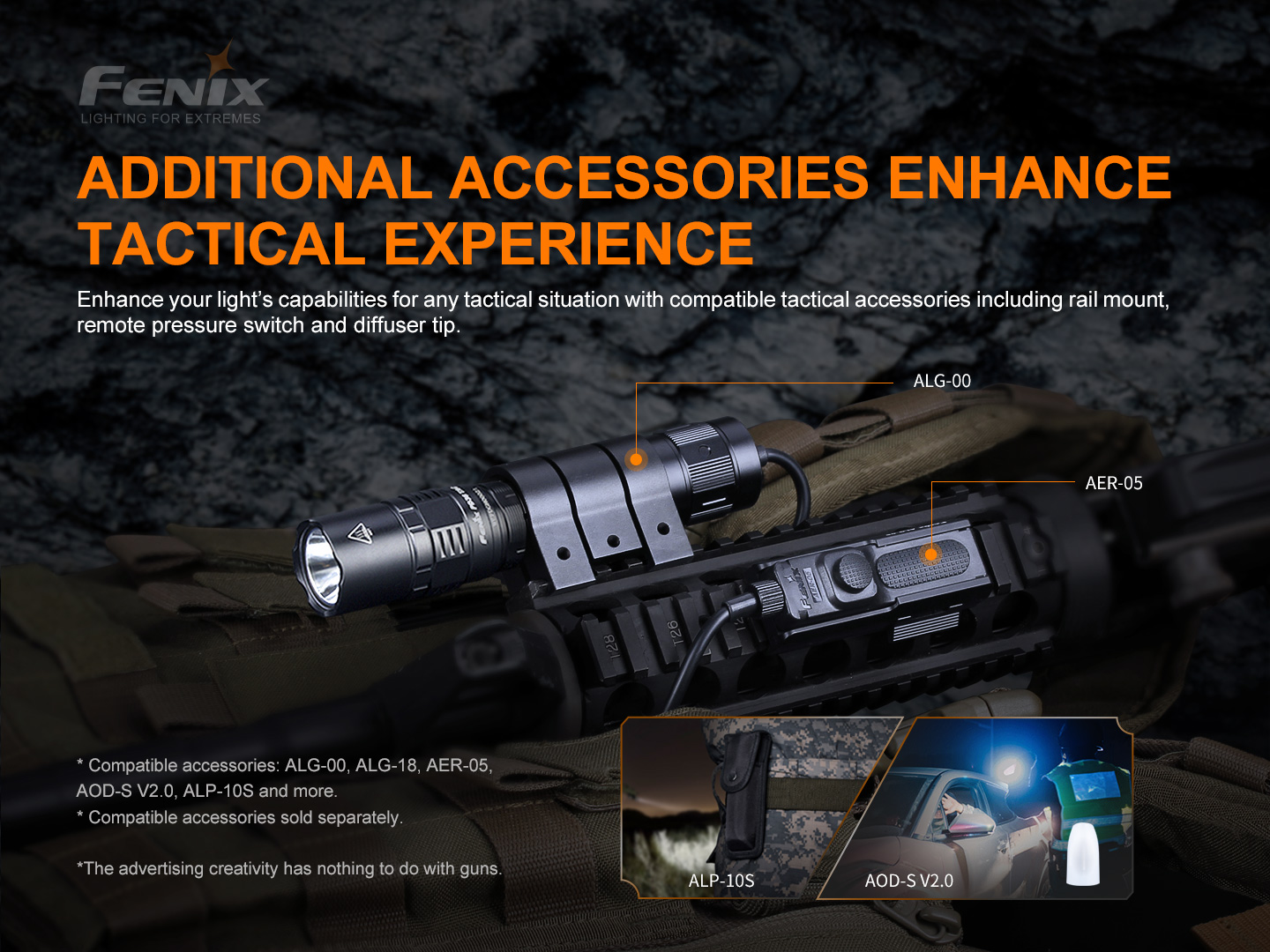 Fenix PD36 TAC taskulamp