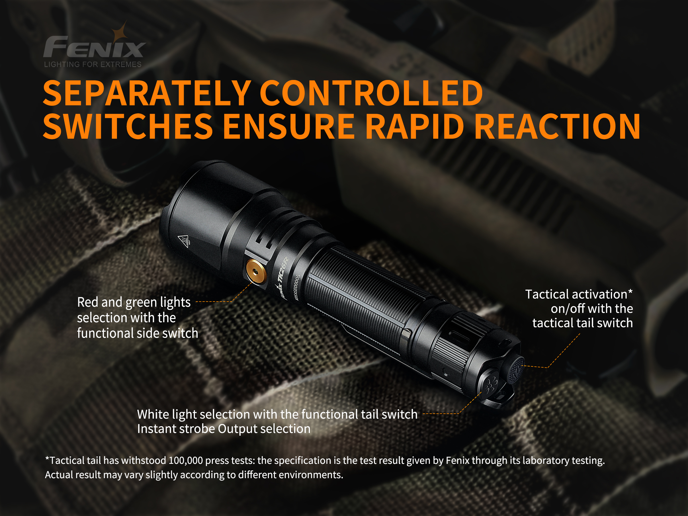 Fenix TK26R taskulamp