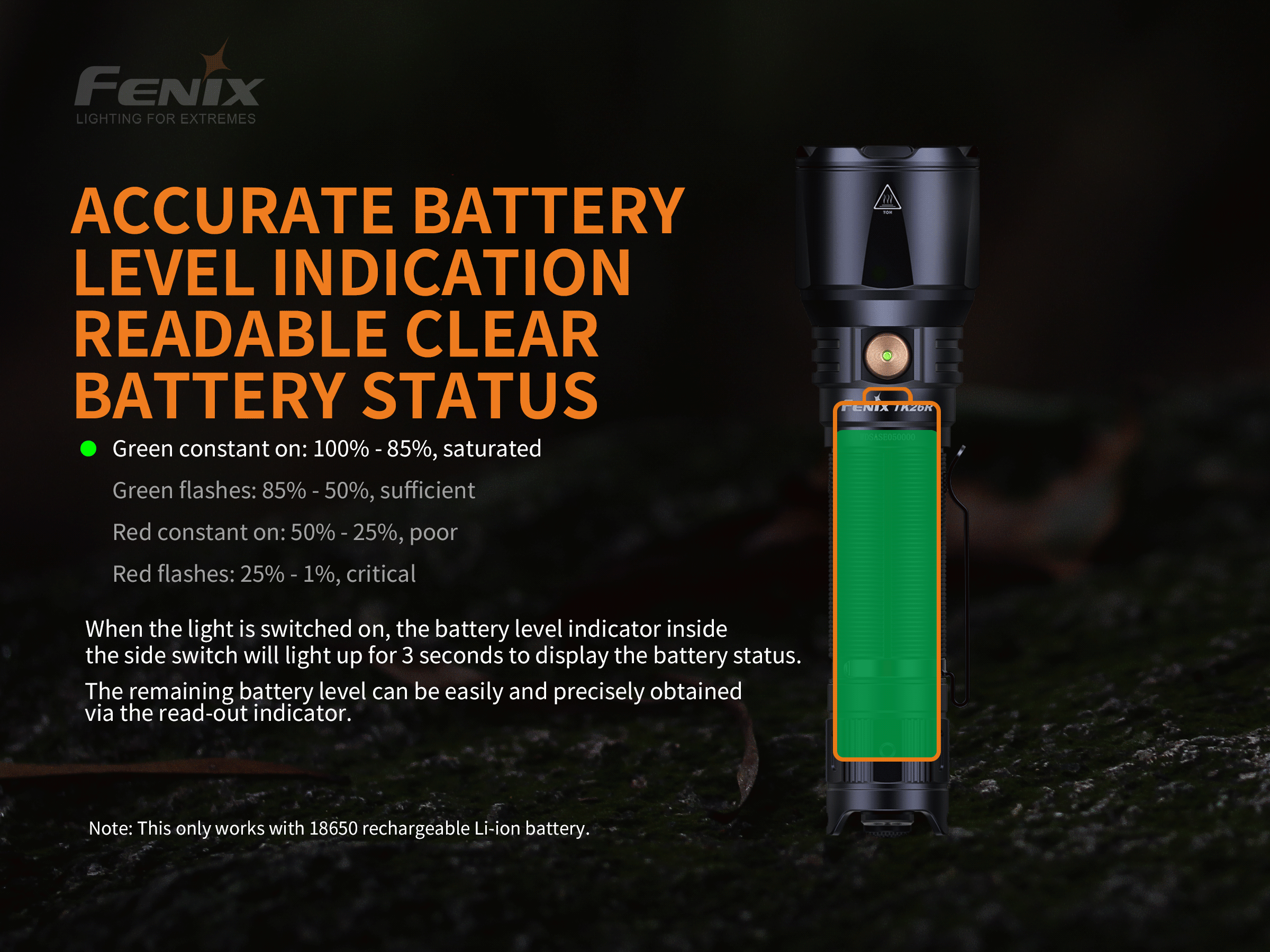 Fenix TK26R taskulamp