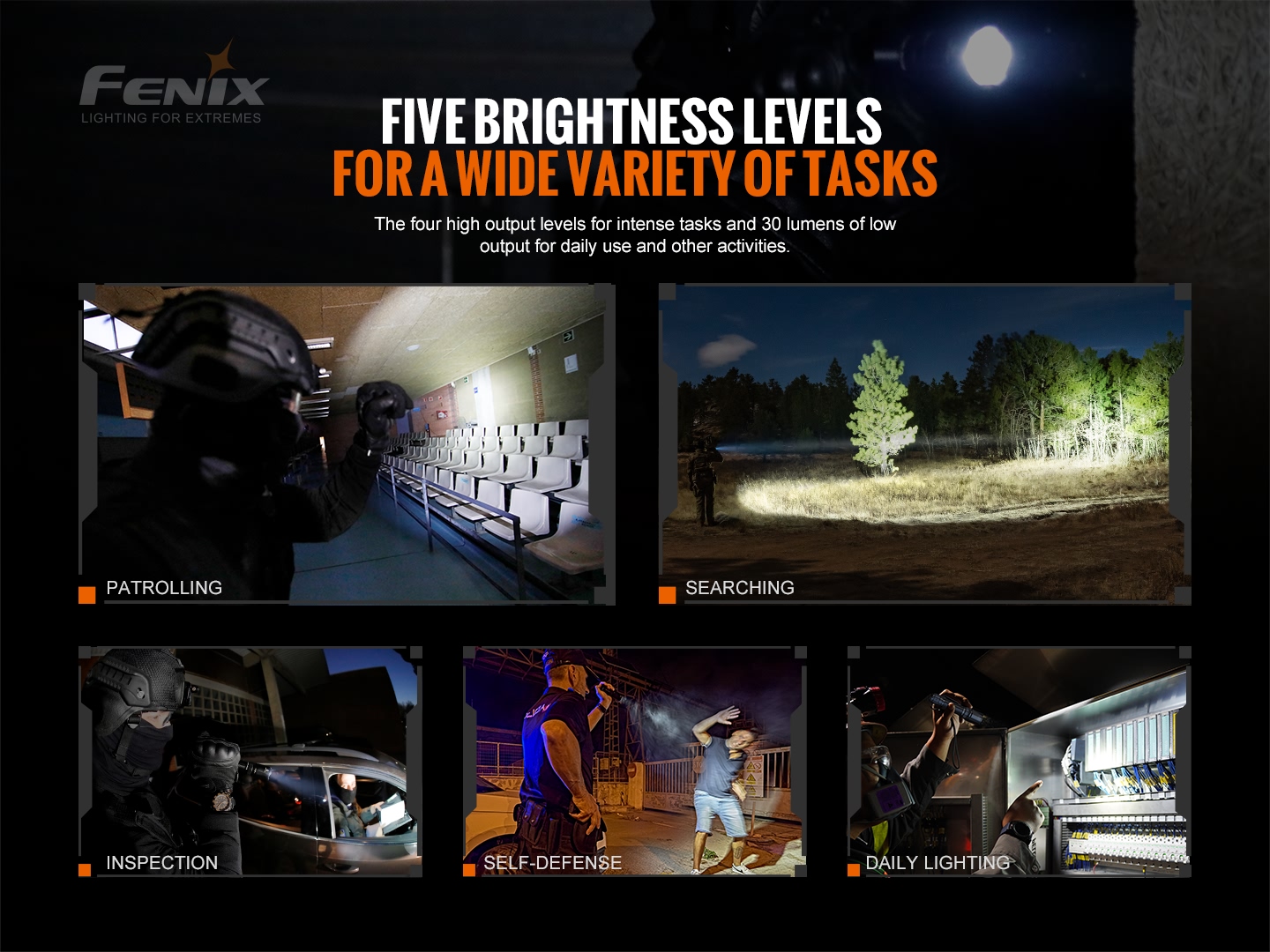 Fenix TK20R V2.0 taskulamp