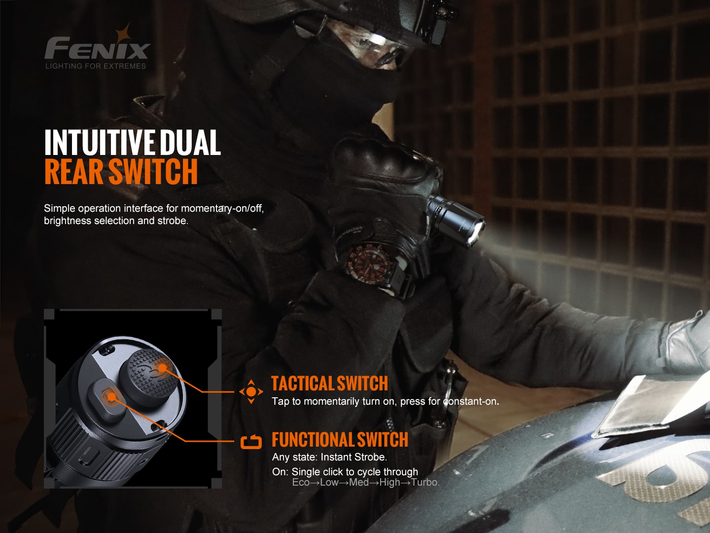 Fenix TK20R V2.0 taskulamp
