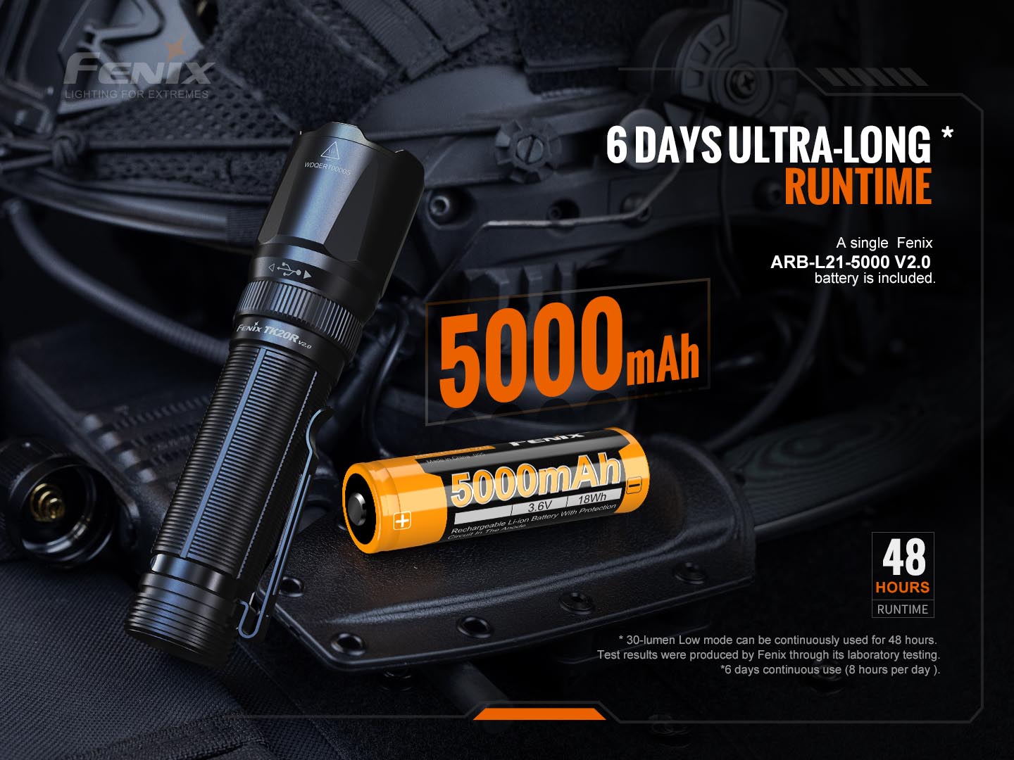 Fenix TK20R V2.0 taskulamp