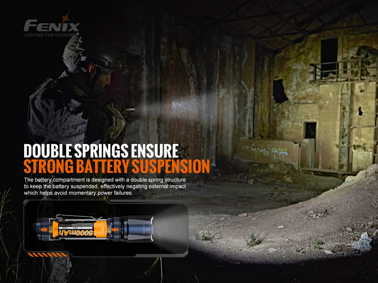 Fenix TK20R V2.0 taskulamp