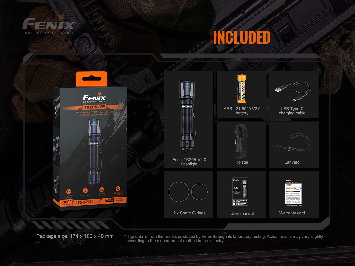 Fenix TK20R V2.0 taskulamp