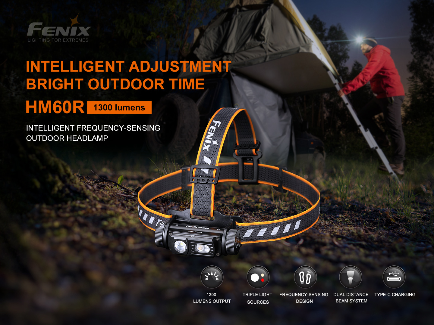 Fenix HM60R pealamp