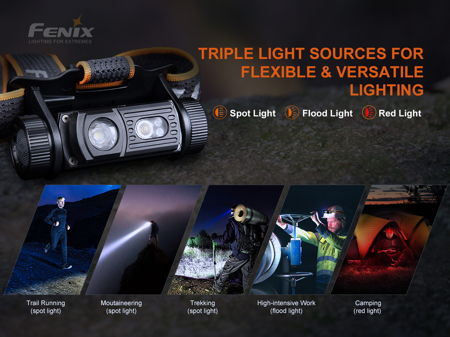Fenix HM60R pealamp