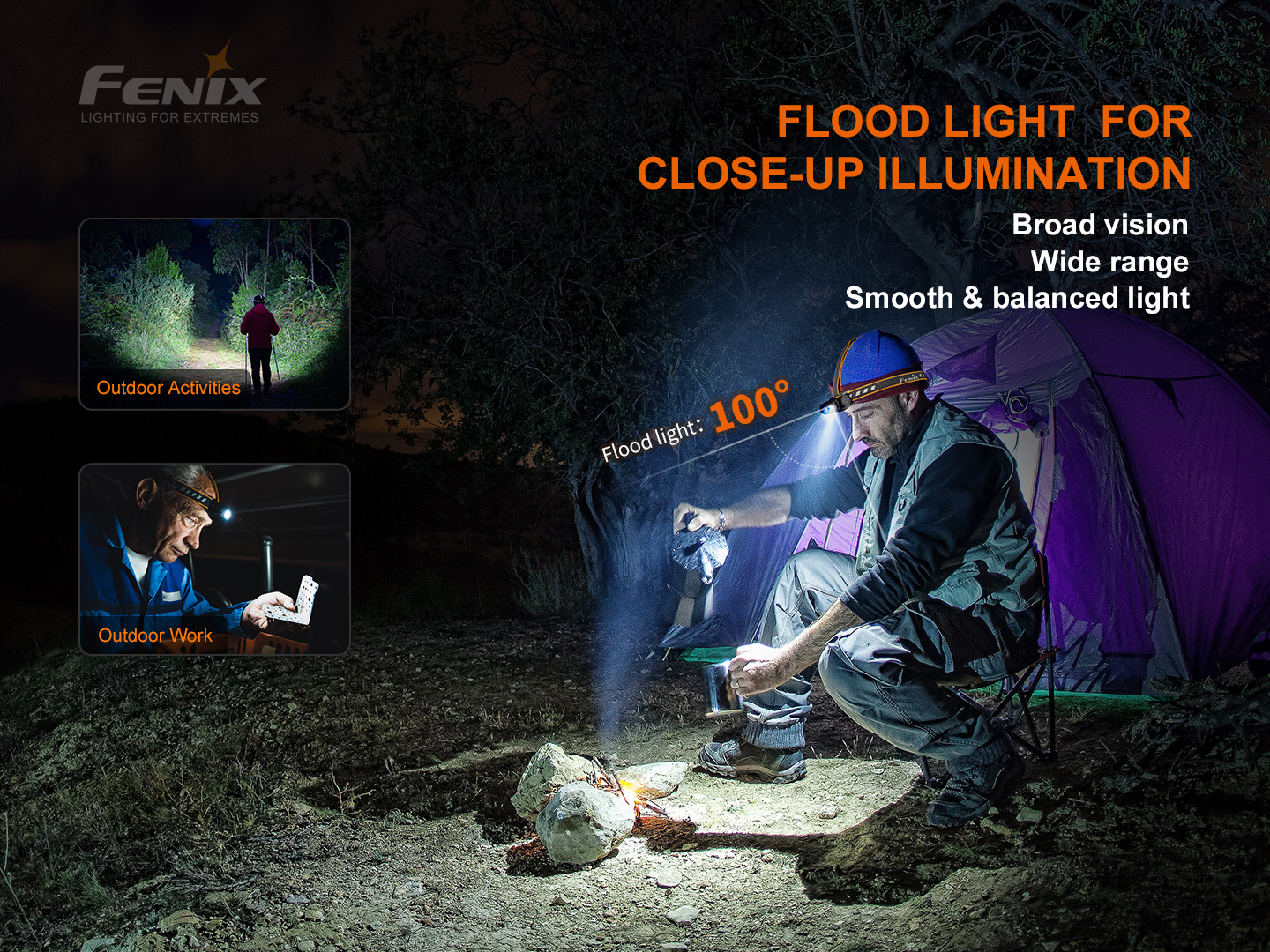 Fenix HM60R pealamp