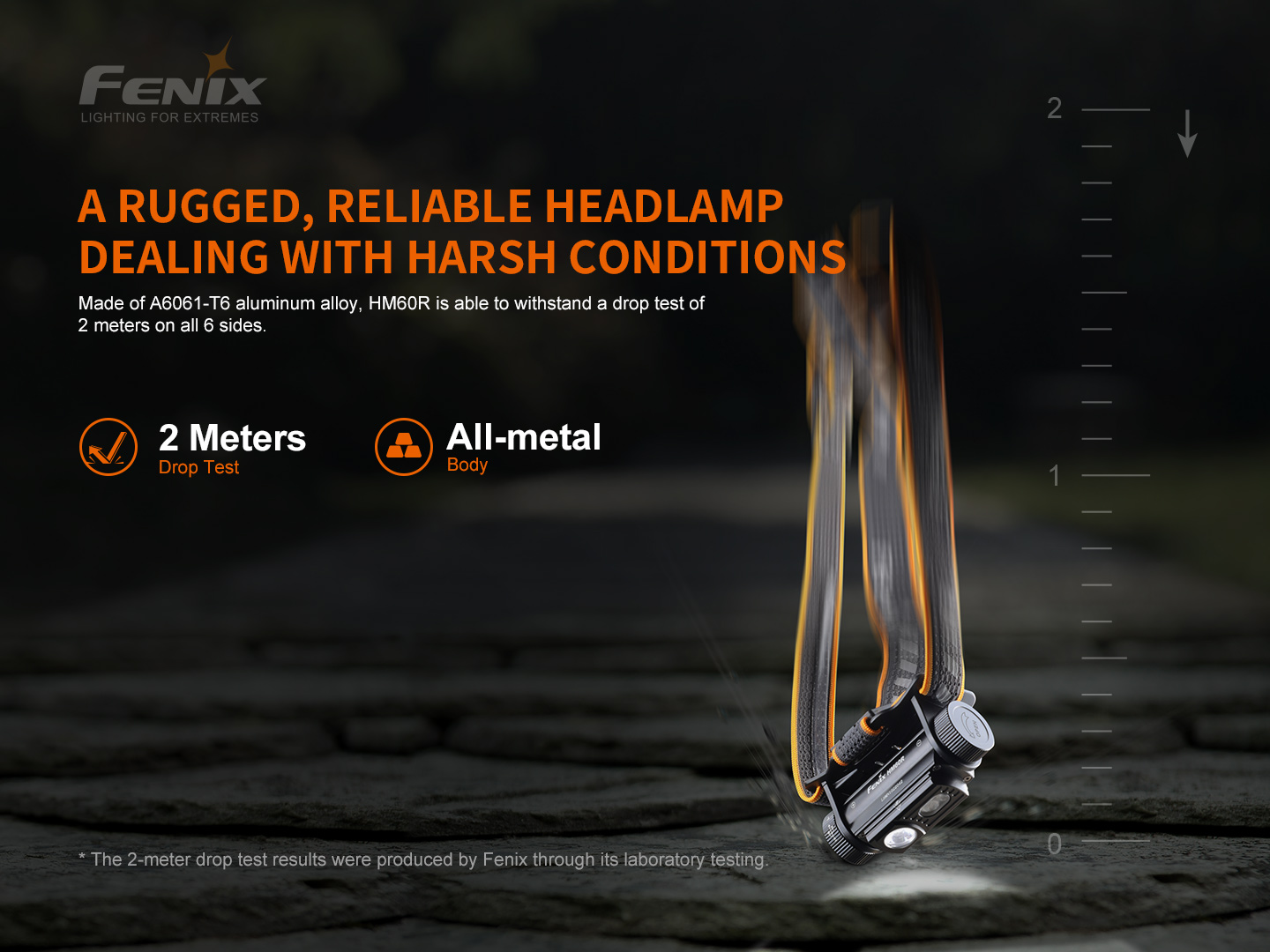 Fenix HM60R pealamp