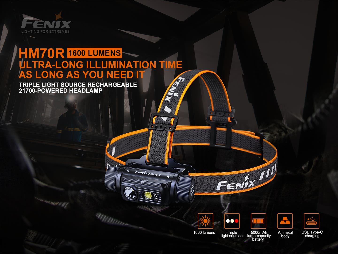 Fenix HM70R pealamp