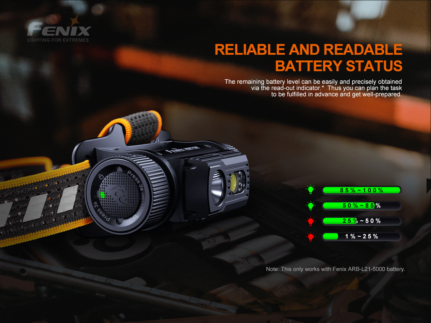 Fenix HM70R pealamp