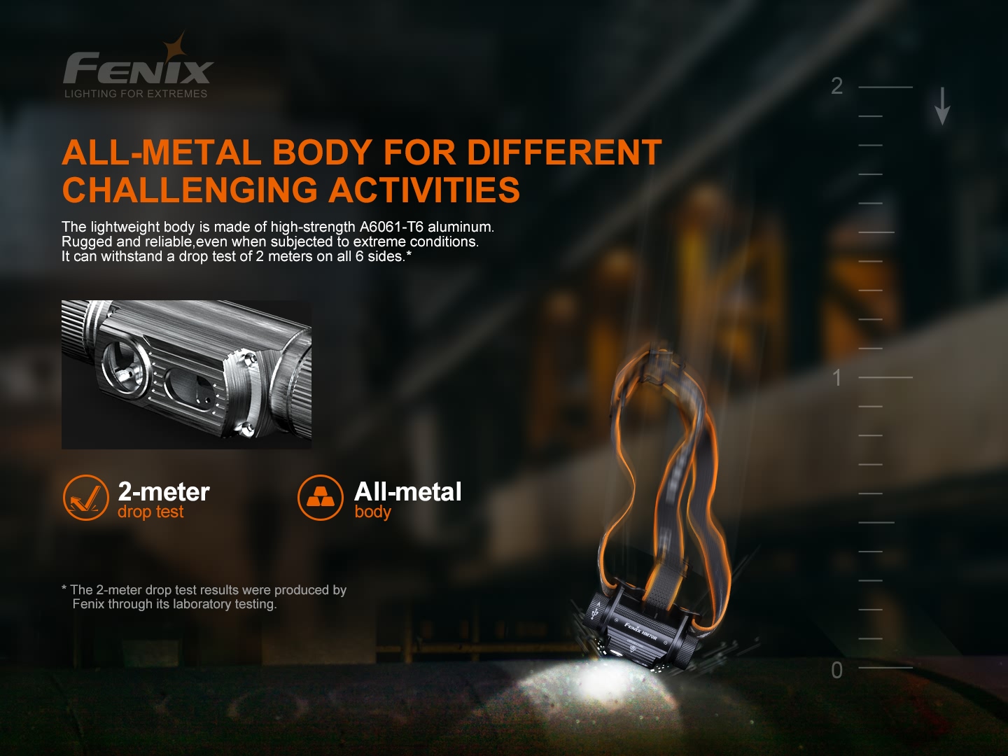 Fenix HM70R pealamp