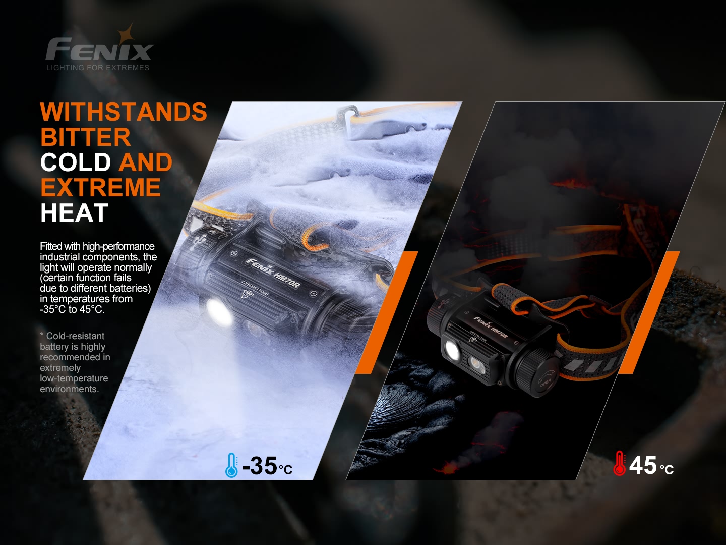 Fenix HM70R pealamp