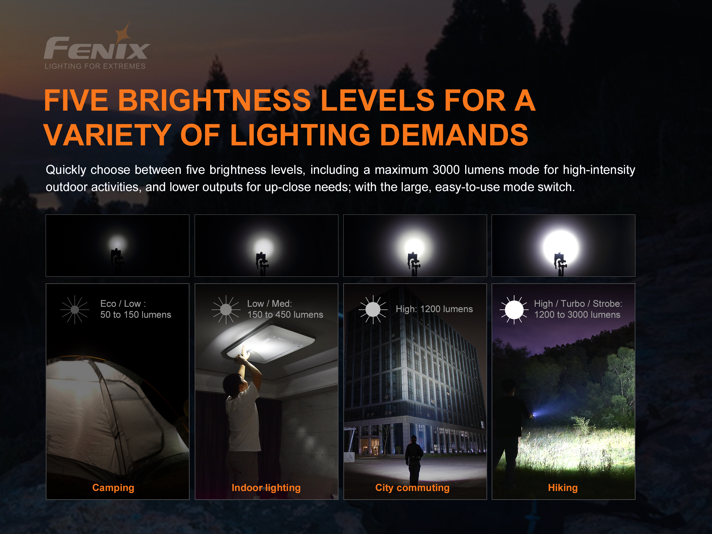 Fenix E35 V3.0 taskulamp