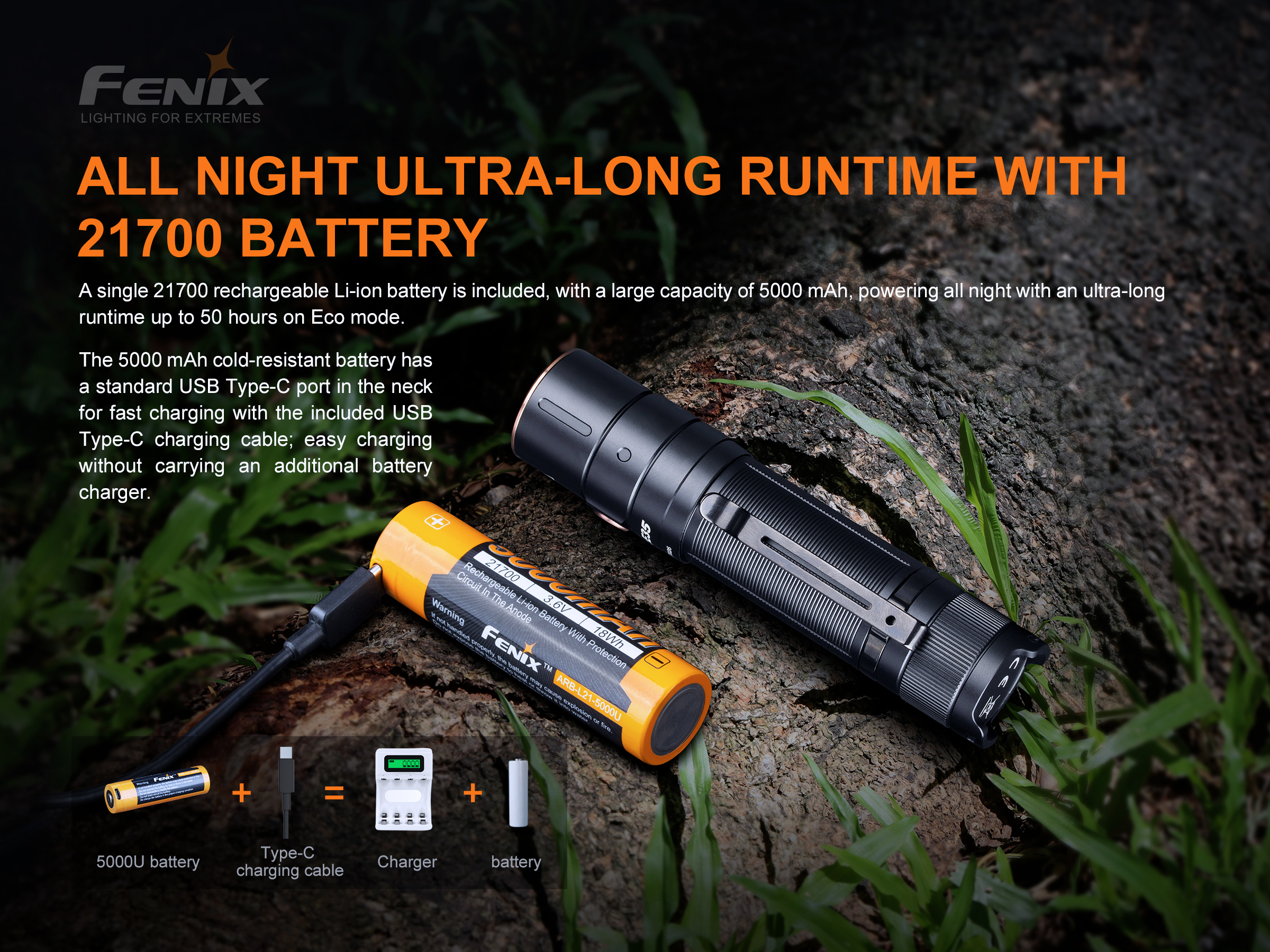 Fenix E35 V3.0 taskulamp