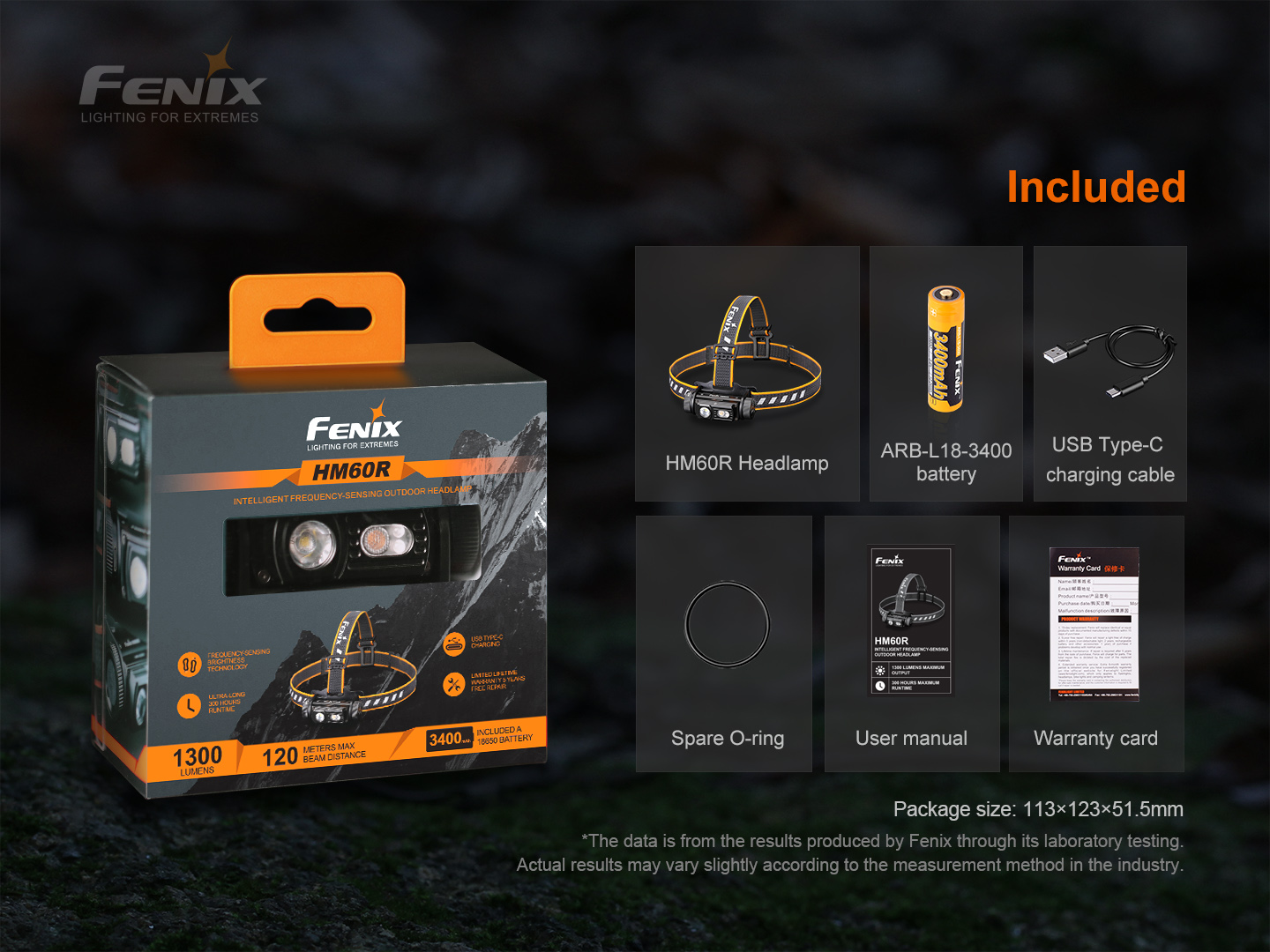 Fenix HM60R pealamp