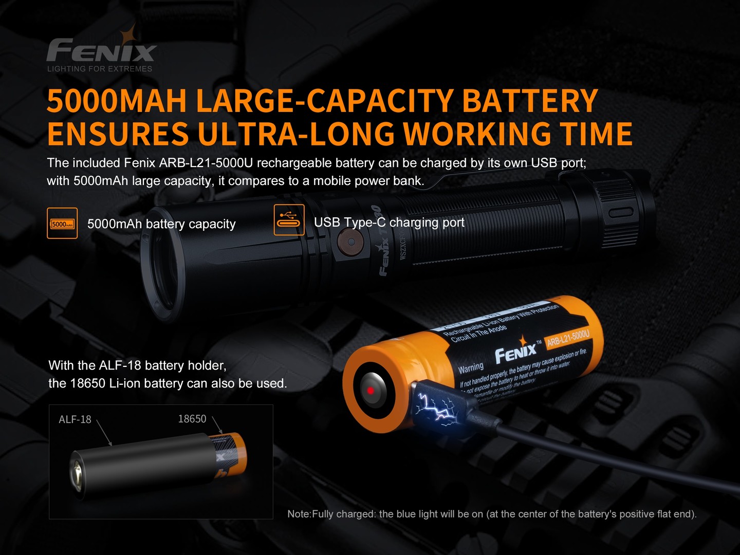Fenix TK30 taskulamp