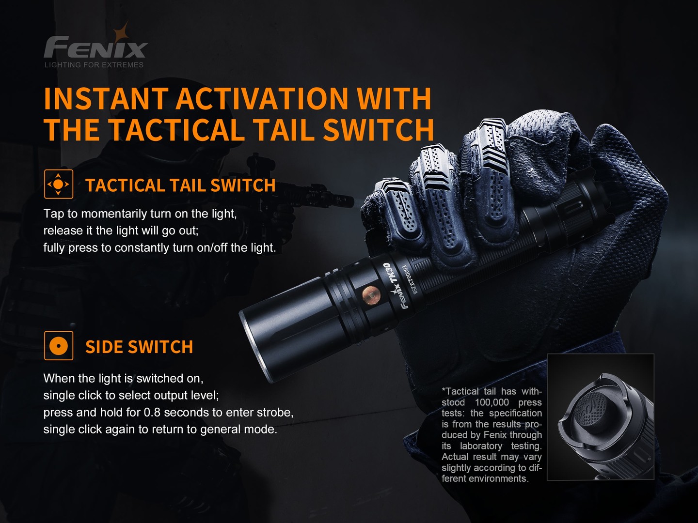 Fenix TK30 taskulamp