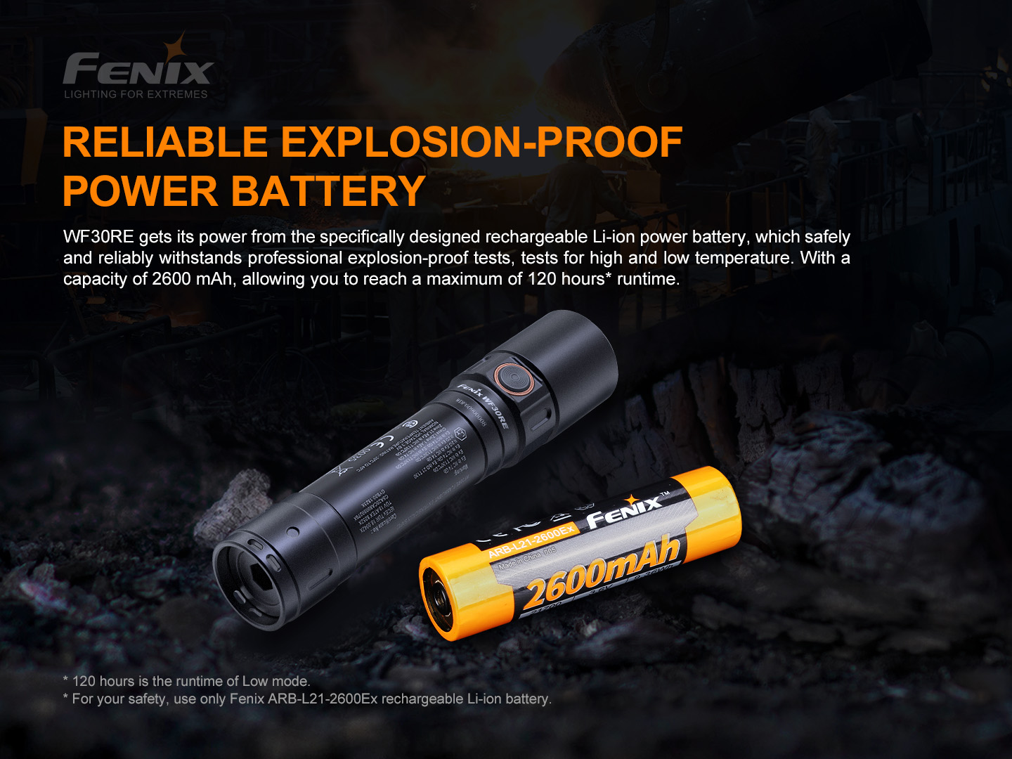 Fenix WF30RE taskulamp