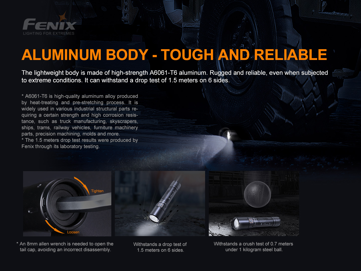 Fenix WF30RE taskulamp