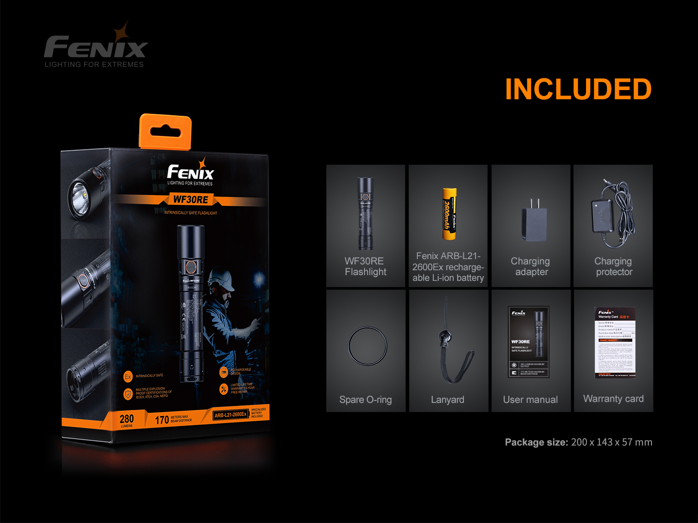 Fenix WF30RE taskulamp