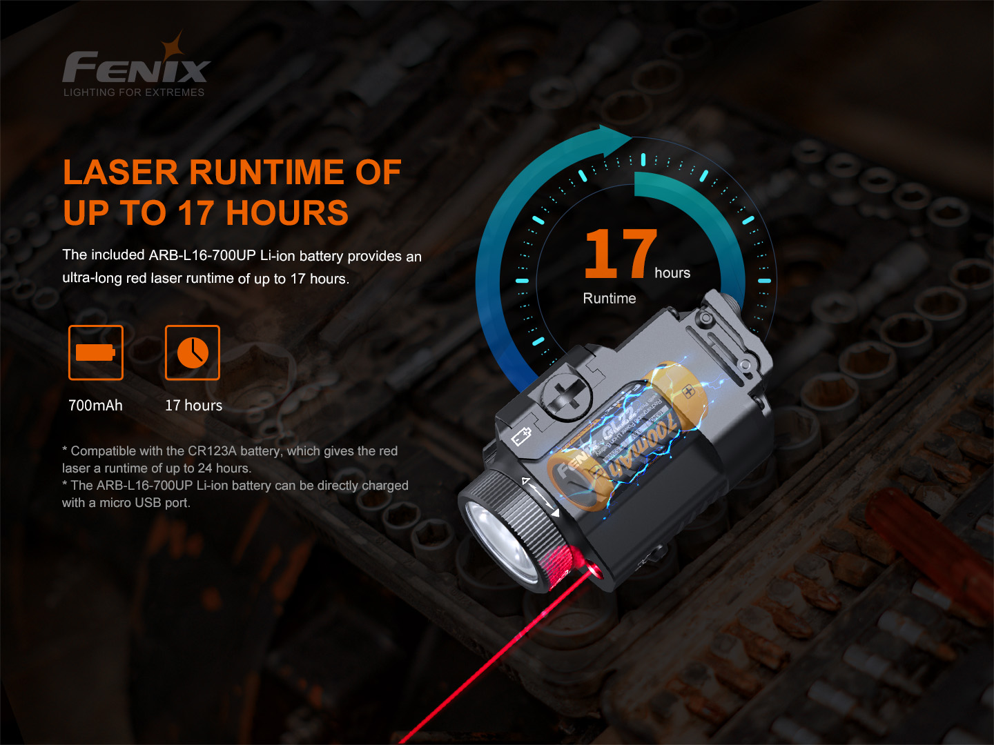 Fenix GL22 taktikaline taskulamp