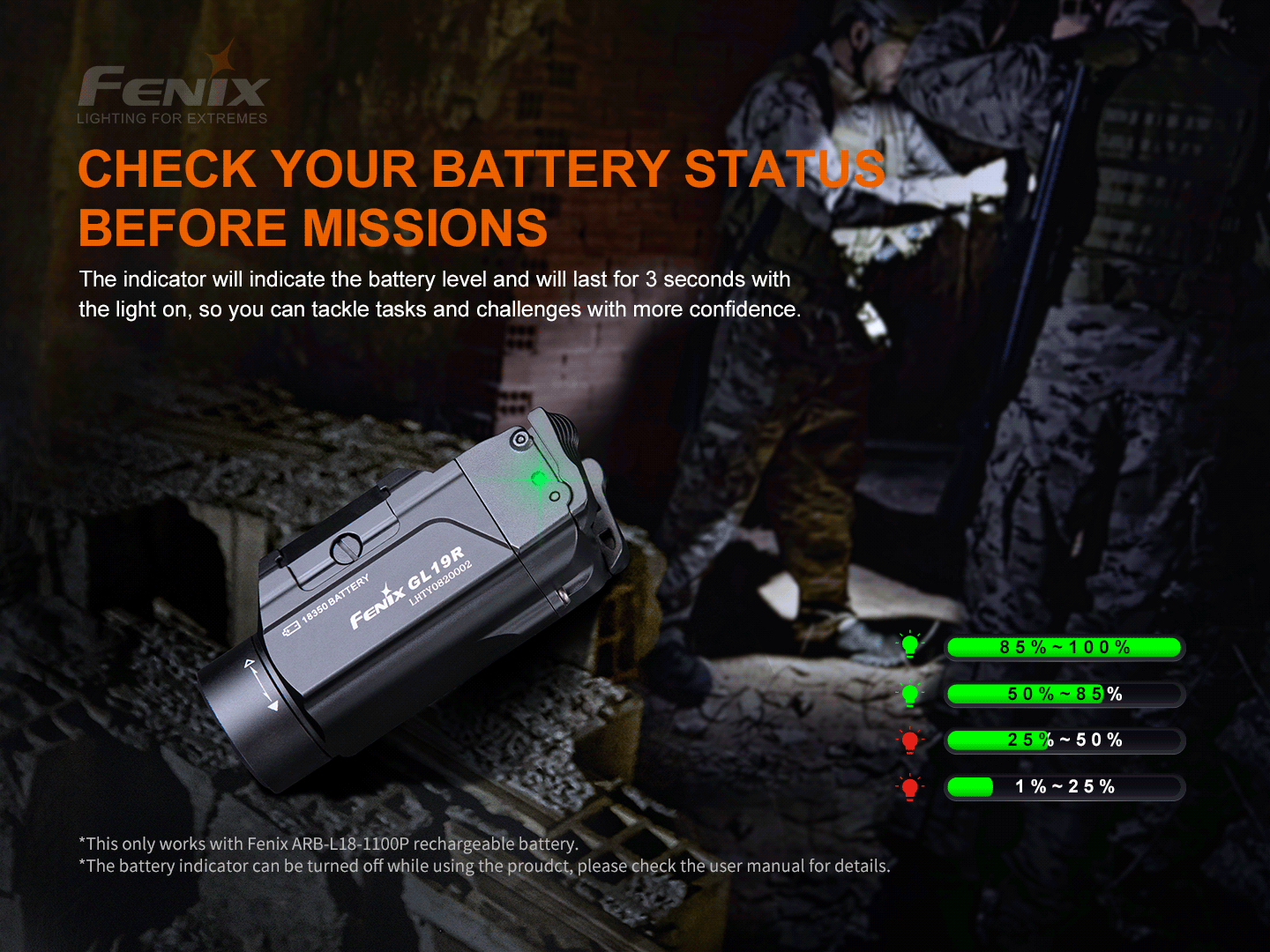 Fenix GL19R taktikaline taskulamp