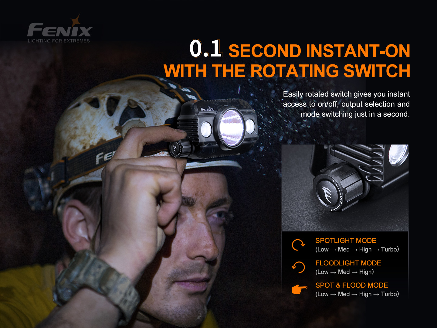 Fenix HP30R V2.0 pealamp
