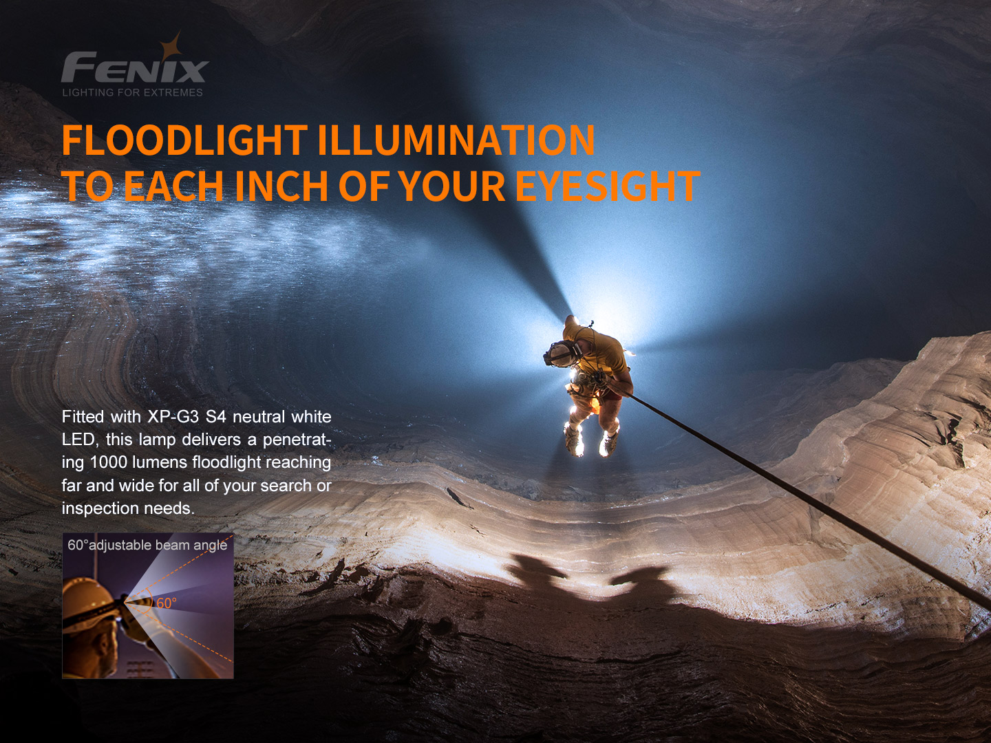 Fenix HP30R V2.0 pealamp