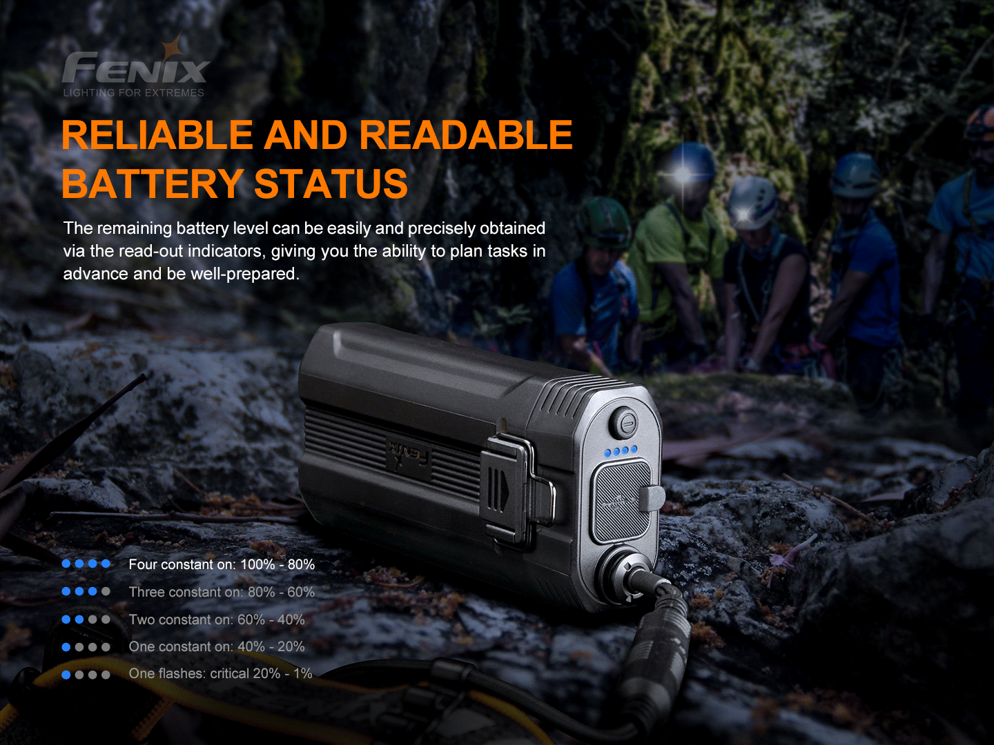 Fenix HP30R V2.0 pealamp
