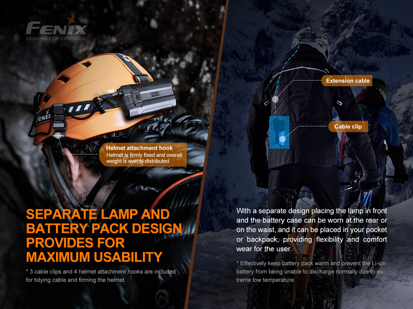 Fenix HP30R V2.0 pealamp
