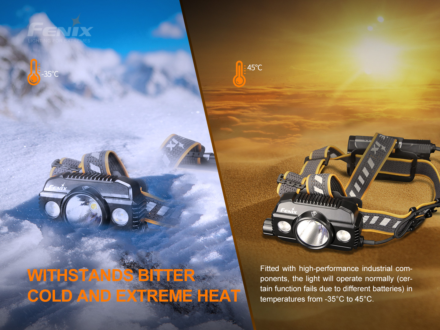 Fenix HP30R V2.0 pealamp