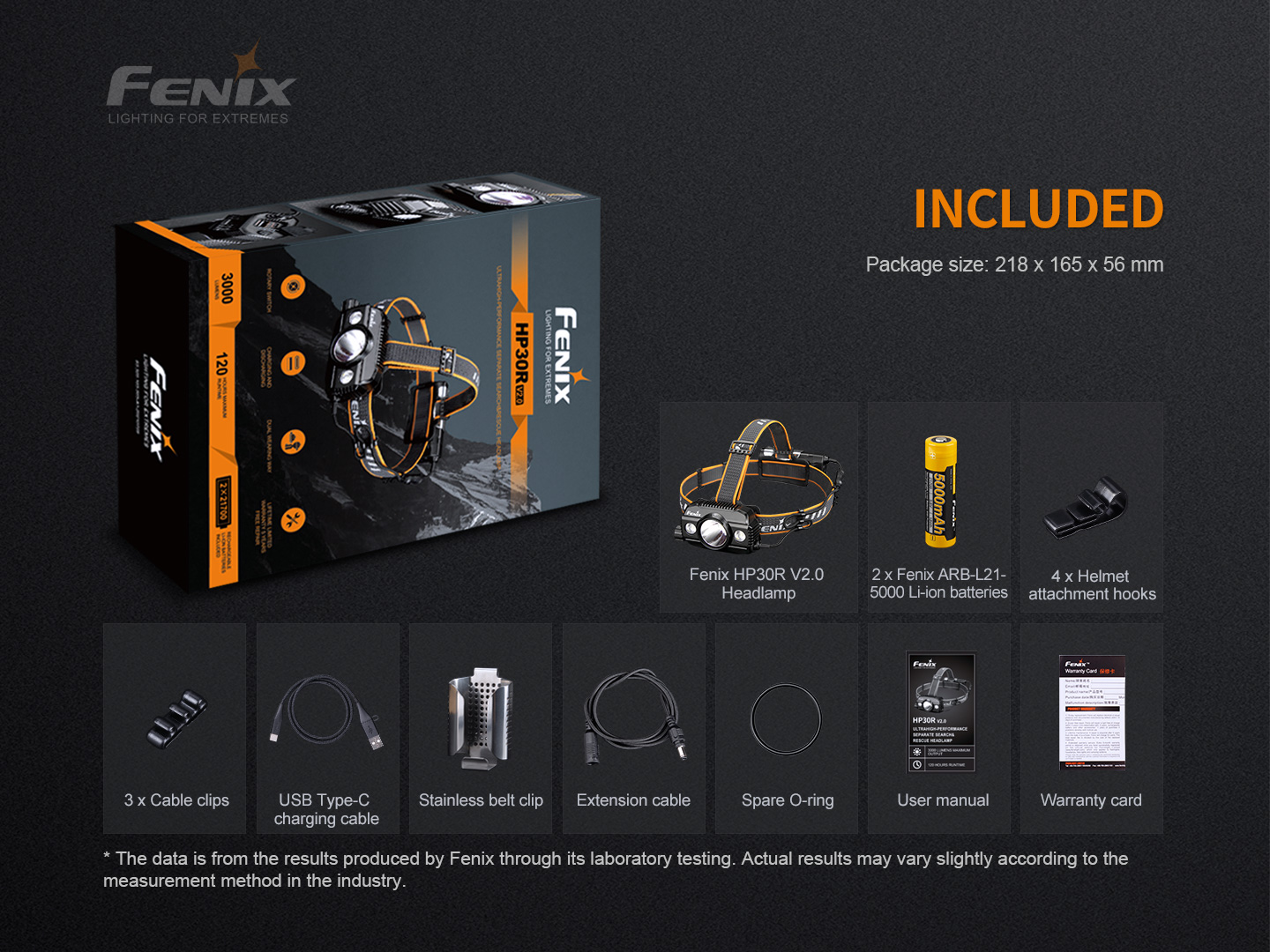 Fenix HP30R V2.0 pealamp