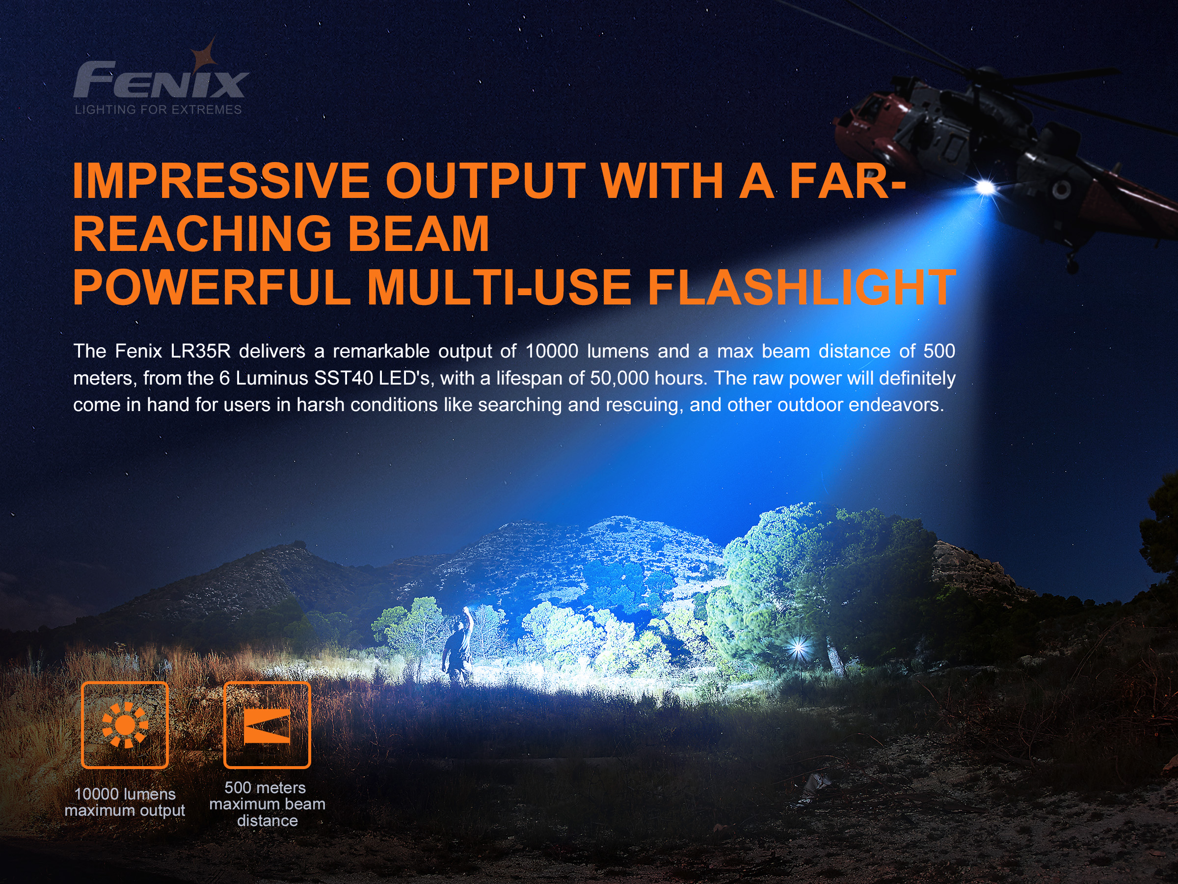 Fenix LR35R taskulamp