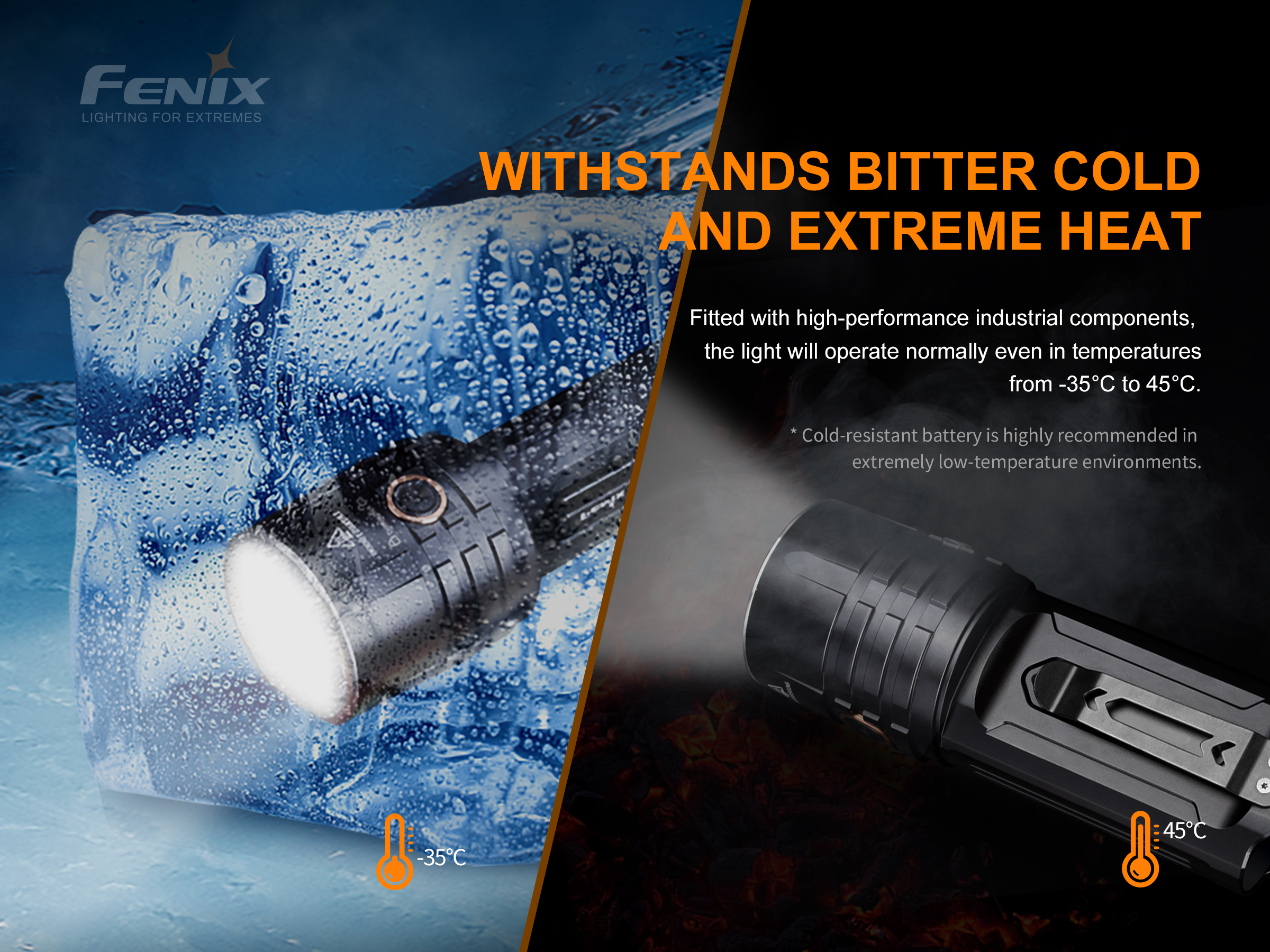 Fenix LR35R taskulamp