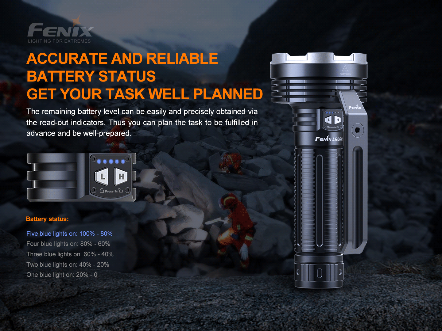 Fenix LR80R taskulamp