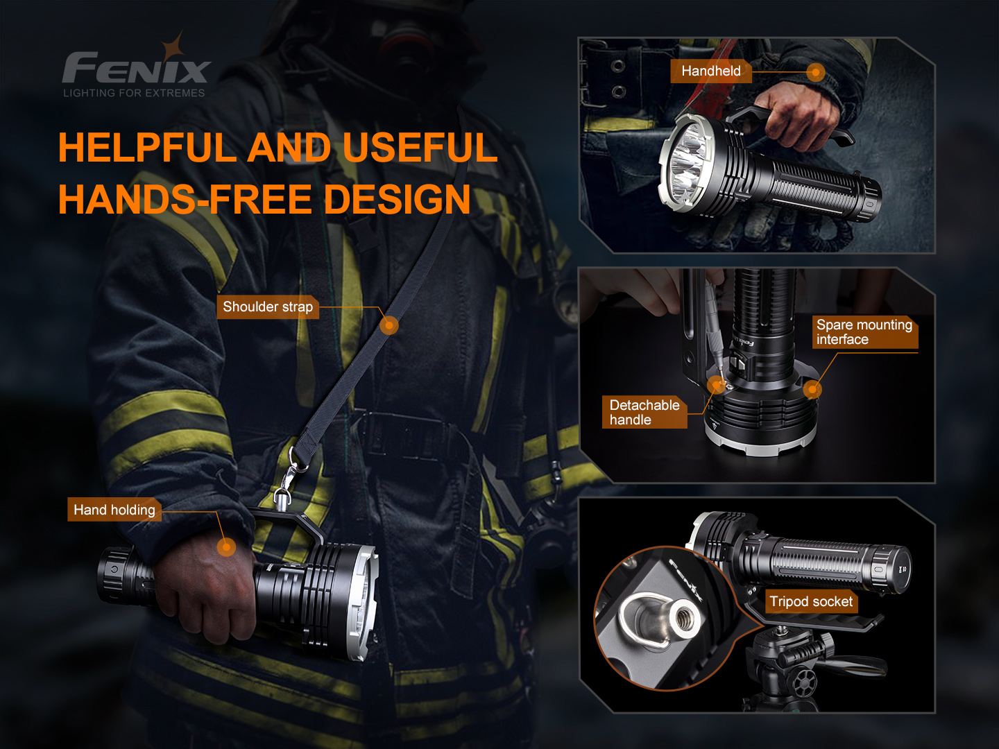 Fenix LR80R taskulamp