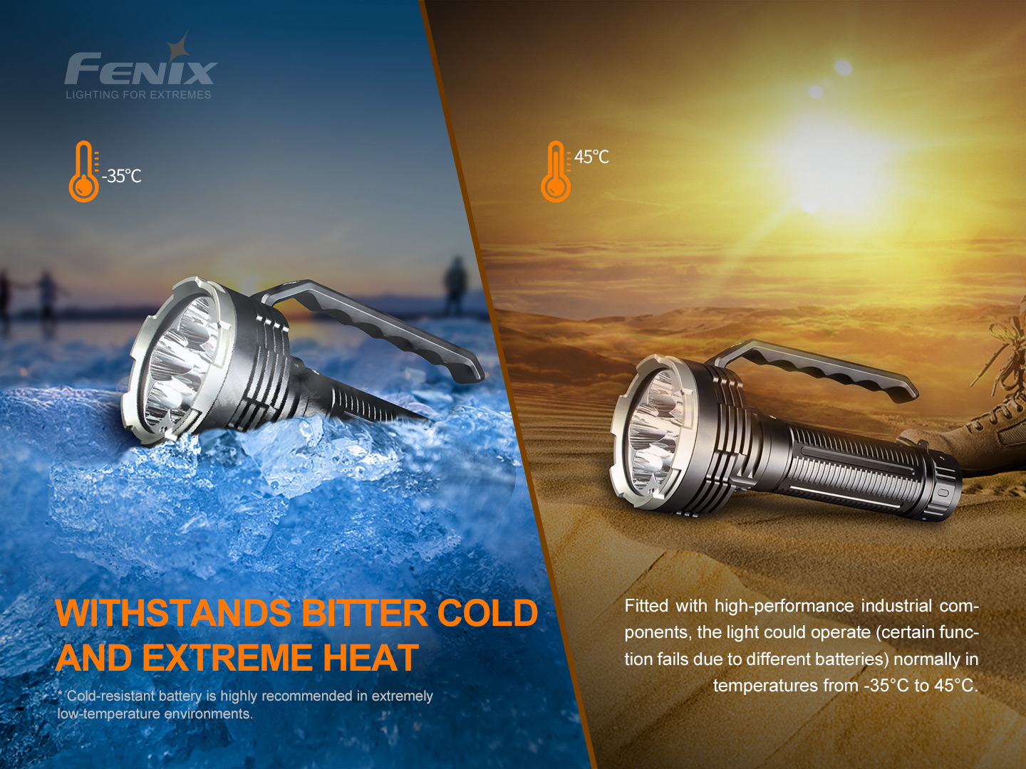 Fenix LR80R taskulamp