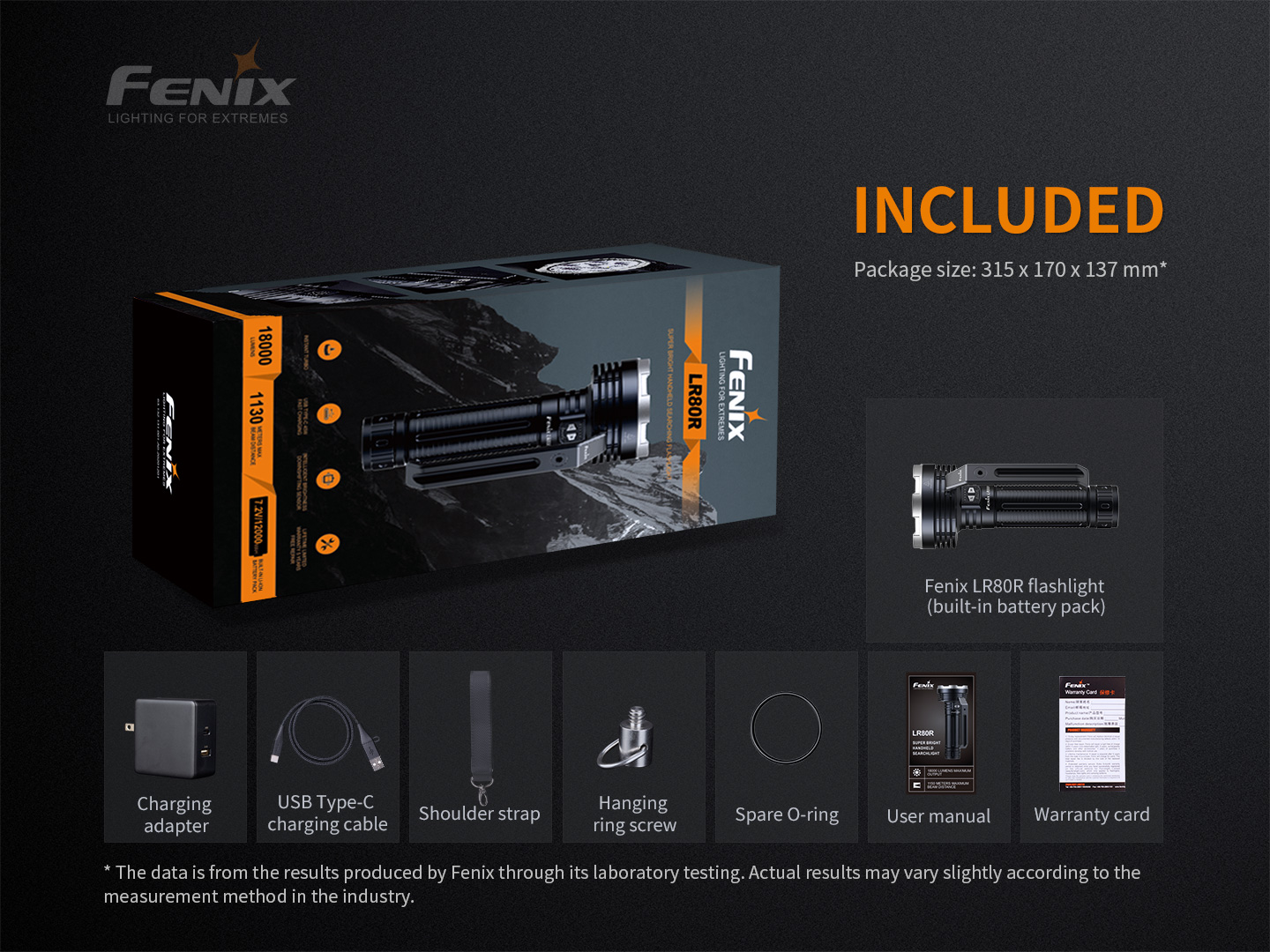 Fenix LR80R taskulamp