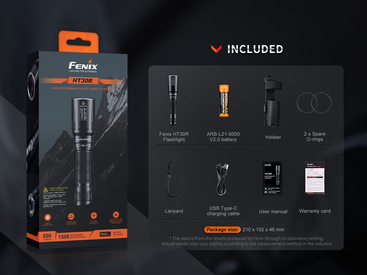 Fenix HT30R taskulamp
