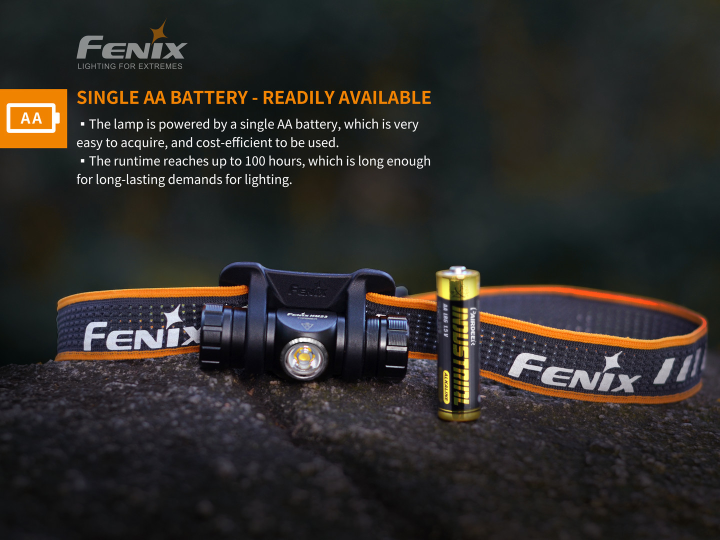 FENIX HM23 pealamp